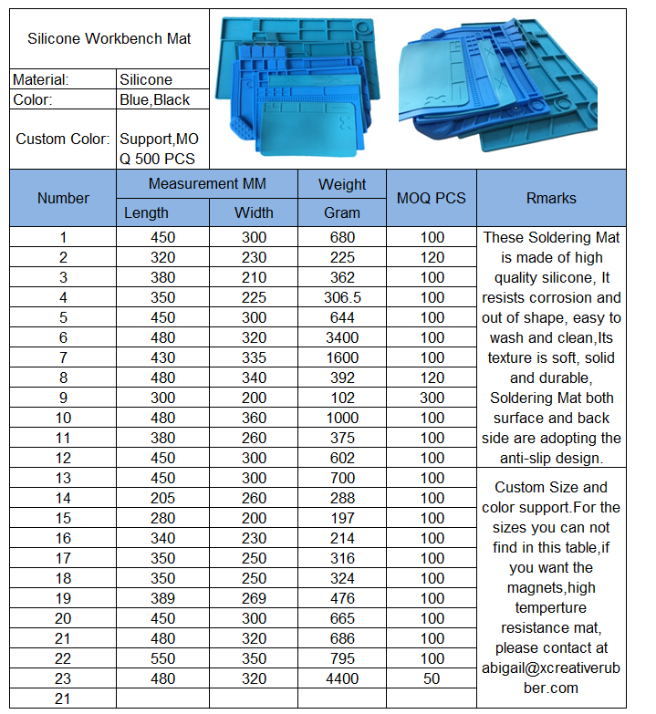 Silicone Workbench Mat.png